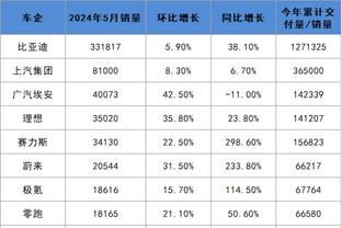 188金宝搏高手论坛